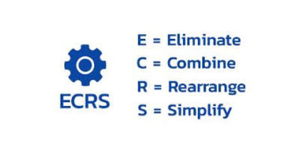 nguyen-tac-ersc-trong-kaizen-3