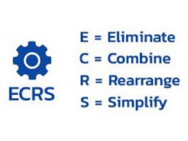 nguyen-tac-ersc-trong-kaizen-3
